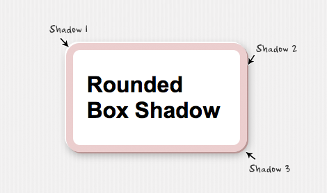 box shadow 2