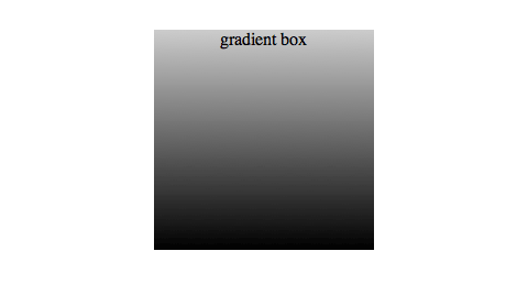 gradient box